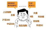 上证指数、沪深300、主板、创业板......这些都是啥？