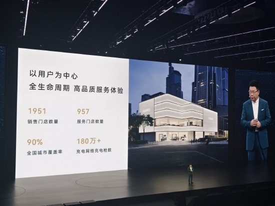 餘承東：鴻蒙智行銷售門店數量達1951家，全國城市覆蓋率90%