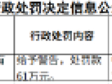 万联证券被罚61万元：违反反洗钱管理规定