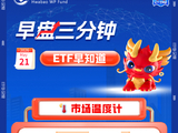 【早盘三分钟】5月21日华宝基金ETF早知道