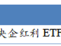 华安基金：地缘风险叠加交易拥挤，港股央企红利配置价值持续凸显