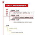 5月27日沪深两市涨停分析：华电能源、香江控股、华塑控股均3连板