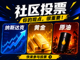 四大热门投票开奖：网友集体“押对”！