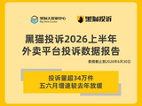 黑猫投诉2026上半年外卖平台投诉数据报告：投诉量超34万件 五六月增速较去年放缓