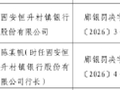 固安恒升村镇银行被罚5万元：违反金融科技管理规定