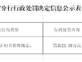 恒丰银行合肥分行被罚23.38万元：违反金融统计相关管理规定