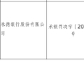 承德银行被罚137.55万元：违反数据安全管理规定等