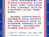 【早盘三分钟】10月13日华宝基金ETF早知道