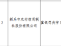 新乐市农村信用联社股份被罚48.75万元：未按照规定开展客户尽职调查