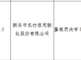 新乐市农村信用联社股份被罚48.75万元：未按照规定开展客户尽职调查