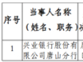 兴业银行唐山分行被罚28.5万元：违反反洗钱管理规定