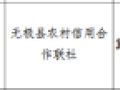 无极县农村信用合作联社被罚57.5万元：违反信用信息采集、提供、查询相关管理规定