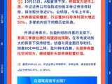 【早盘三分钟】10月16日华宝基金ETF早知道