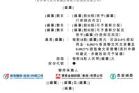 保利物业发展提交香港IPO申请 保利集团为控股股东