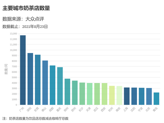 制图：特约记者 戴睿敏