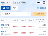 人形机器人春晚技惊四座，机器人ETF易方达（159530）等产品被连夜“翻牌”