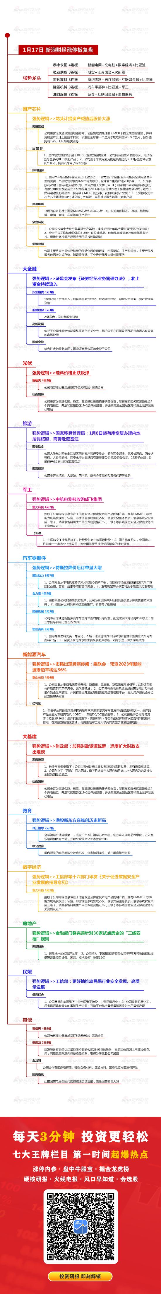 1月17日复盘：节前大涨要懂得止盈离场 229亿主力资金撤离