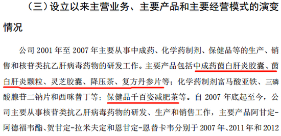 广生堂招股说明书