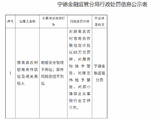 屏南县农村信用合作联社被罚65万元：数据安全管理不到位 案件风险防控不到位