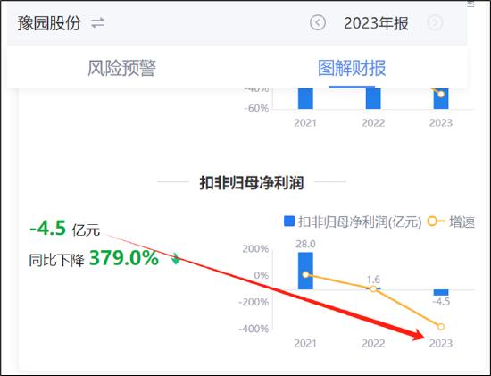 来源：鹰眼预警