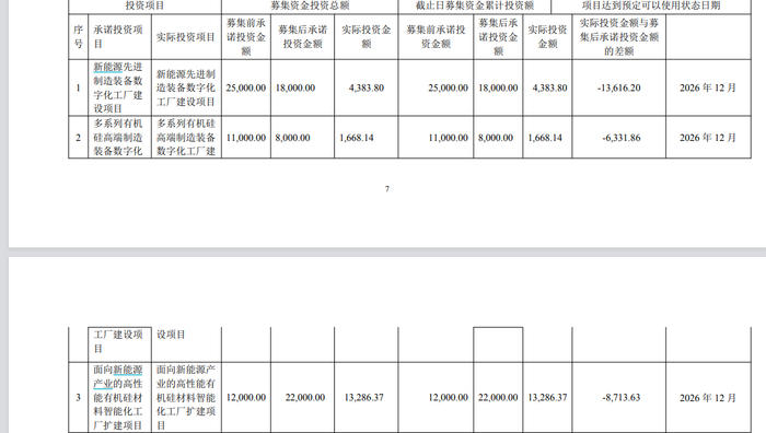 来源：金银河公告