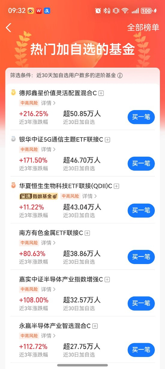 数据来源：支付宝截止日期：2026年1月13日