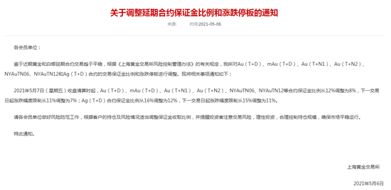 （来源：上金所官网）