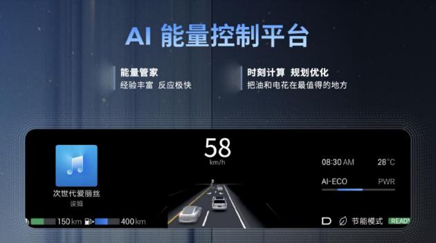 AI能量控制平台加持,让用户“用得省、开得爽、坐得安”