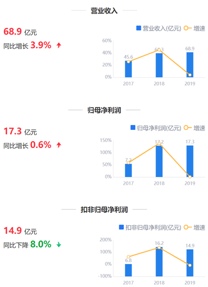 来源：鹰眼预警