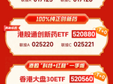 南向资金爆买创纪录！港股拐点来了？华宝基金港股战队产品速览