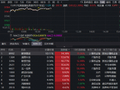 国产算力芯片，重磅利好！规模最大港股通信息技术ETF华宝（159131）涨超3%，联想集团飙涨逾14%