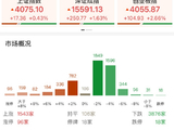 ETF日报：工业母机板块同样迎来技术性修复，工业母机ETF上涨3.17%