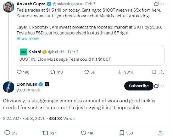 特斯拉与自动驾驶概念图