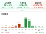 ETF日报：国内招标持续放量、海外缺电仍在演绎，关注电网设备ETF