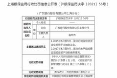 广发银行上海分行被罚100万：同业投资资金变相用于土地出让金