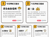 网友票选2025年度五大理财关键词：黄金血脉觉醒、新三金、存款搬家、A股慢牛和AI叙事理财