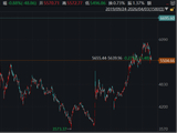 ETF日报：板块层面多数下跌，仅通信、消费电子等板块录得红盘，建材、煤炭、生物医药等板块跌幅居前