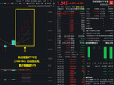 “寒王”暴涨刷新历史新高，华宝基金科创增强ETF（589280）连涨四日！硬科技成绝对吸金主线！