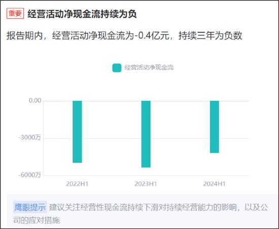 来源:鹰眼预警