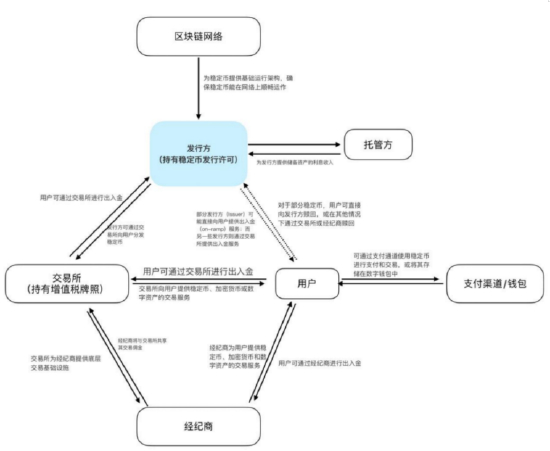 （资料来源：摩根大通。）