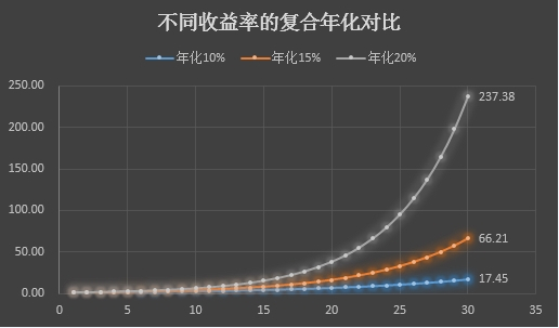 图片来源：港股那点事