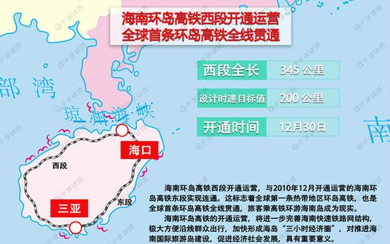 来源：中国经济网