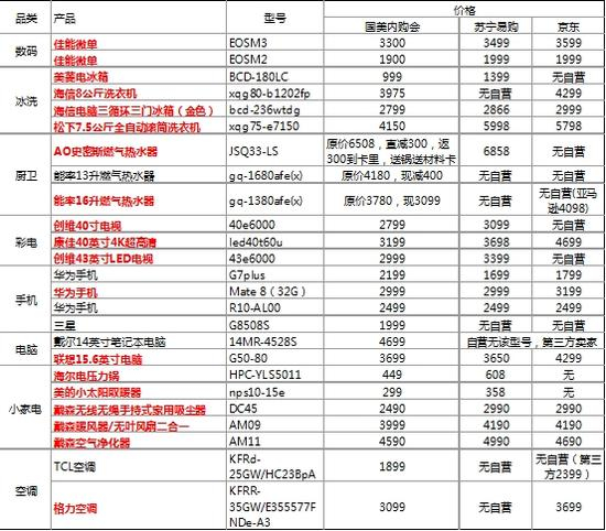 图片来源：聚桐分析
