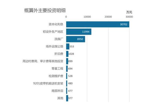 来源：《财经》杂志