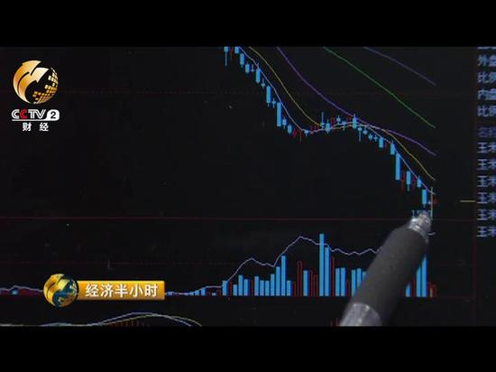 △早在2015年3月，距离临储价格下调的公布还有半年时间内，玉米指数合约就已经开始一路走低。