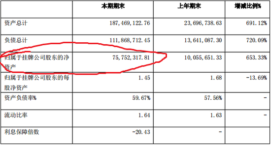 （图：钢钢网2015年年报）