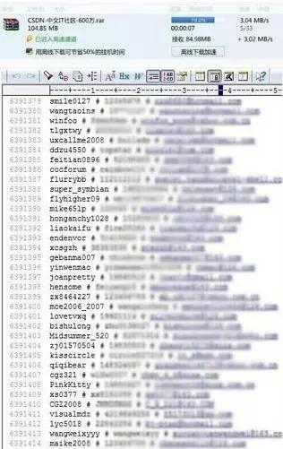 （网上流传的被泄露的CSDN数据包）