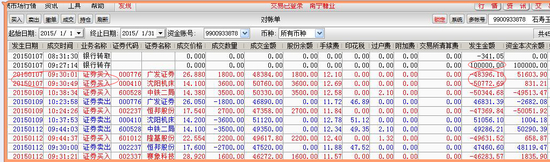 理财小妹从石寿玉处获得的截屏资料显示，他于2015年1月7日以10万元入市