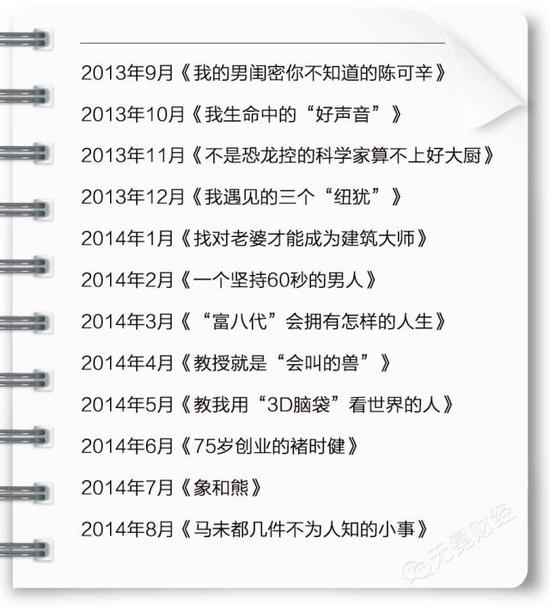 ▲田朴珺在《智族GQ》写的专栏文章