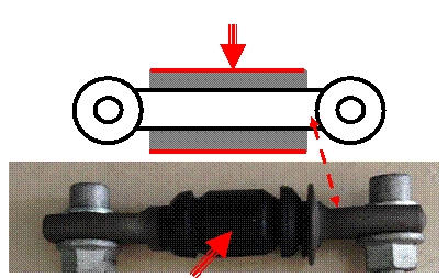 上图红色细箭头是丰田佳美的下悬架连接杆，红色粗箭头指的是橡胶套。